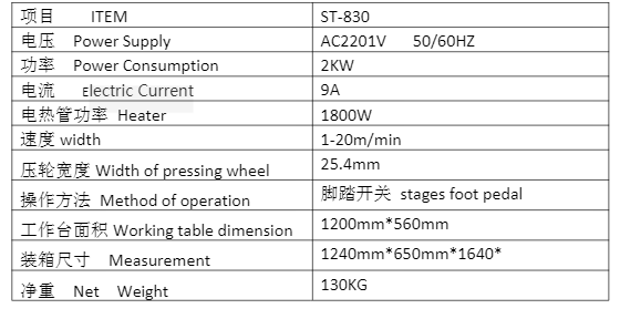 QQ截圖(tu)20220415170920.png QQ截圖20220415170920.png