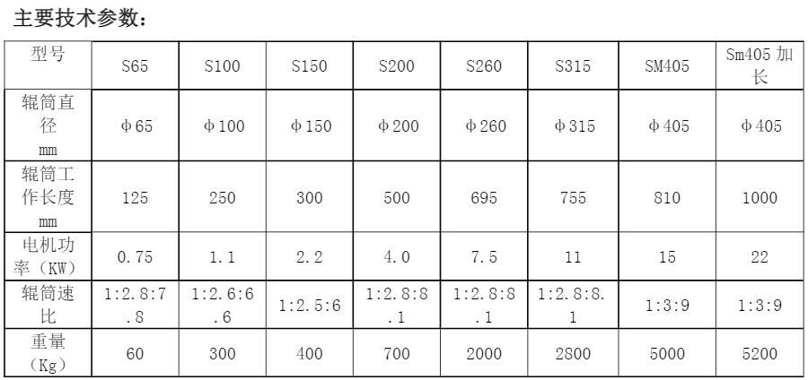 QQ截(jié)圖20230717155208.jpg QQ截圖(tu)20230717155208.jpg