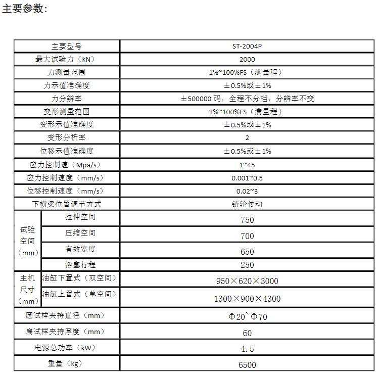 QQ截圖20211207140940.jpg QQ截(jié)圖20211207140940.jpg