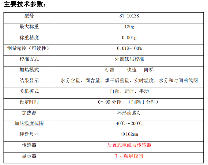 QQ截圖20220301160520.png QQ截圖20220301160520.png