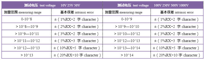 QQ截圖20220525145154.png QQ截圖(tu)20220525145154.png